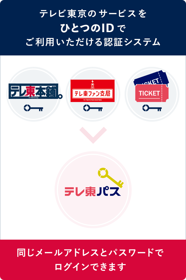 tx_sp_pass_241203.png